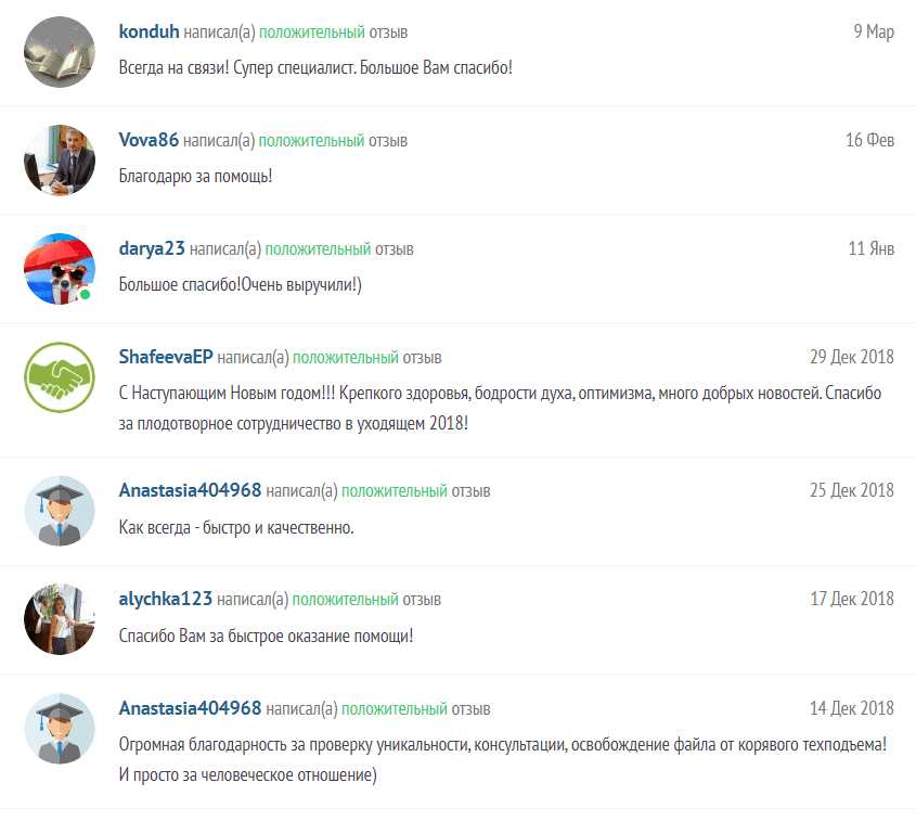 Отзывы StudWork